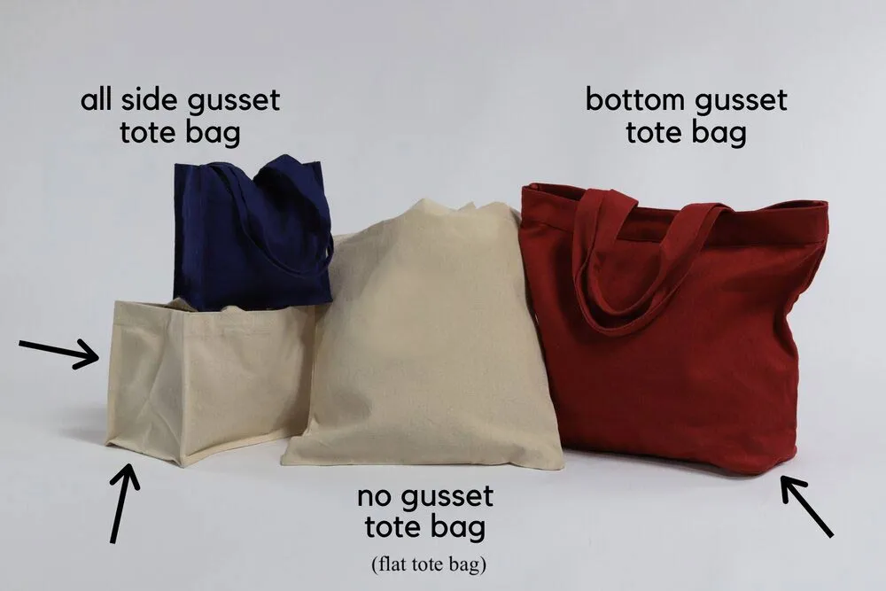 Illustration of a tote bag gusset and bag depth