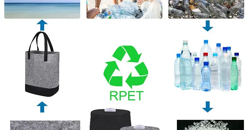 RPET Bag RPET Bag product reference - view 1
